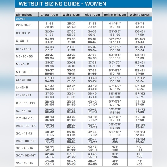 Scubapro Size ML 3mm Full Body Wetsuit - Picture 7 of 7